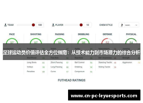 足球运动员价值评估全方位指南:从技术能力到市场潜力的综合分析 足球运动员价值评估全方位指南:从技术能力到市场潜力的综合分析