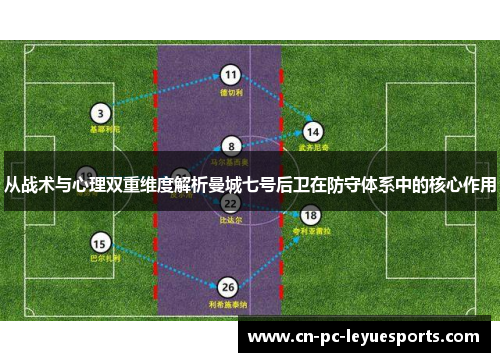 从战术与心理双重维度解析曼城七号后卫在防守体系中的核心作用