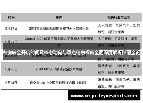冬窗转会开启时间及核心动向与重点信息权威全面深度解析指南全览 冬窗转会开启时间及核心动向与重点信息权威全面深度解析指南全览