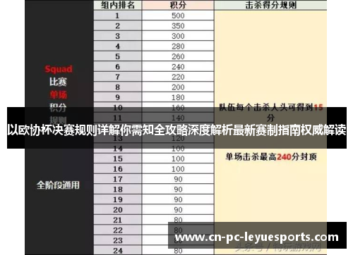 以欧协杯决赛规则详解你需知全攻略深度解析最新赛制指南权威解读 以欧协杯决赛规则详解你需知全攻略深度解析最新赛制指南权威解读