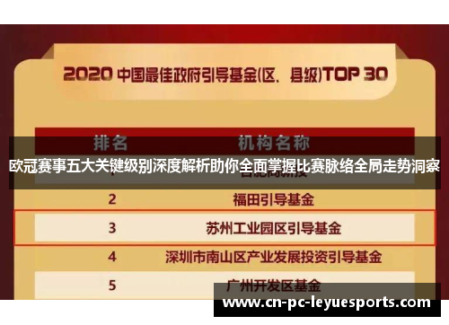 欧冠赛事五大关键级别深度解析助你全面掌握比赛脉络全局走势洞察 欧冠赛事五大关键级别深度解析助你全面掌握比赛脉络全局走势洞察