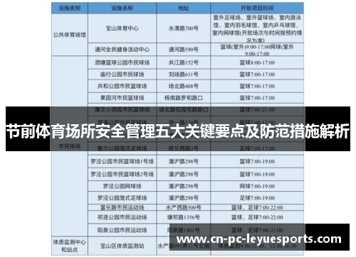 节前体育场所安全管理五大关键要点及防范措施解析 节前体育场所安全管理五大关键要点及防范措施解析