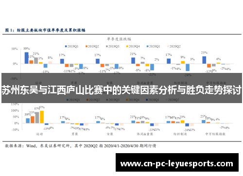 苏州东吴与江西庐山比赛中的关键因素分析与胜负走势探讨 苏州东吴与江西庐山比赛中的关键因素分析与胜负走势探讨