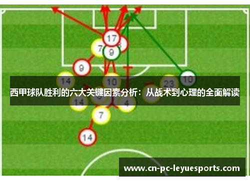 西甲球队胜利的六大关键因素分析：从战术到心理的全面解读