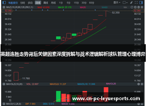 英超连胜走势背后关键因素深度拆解与战术逻辑解析球队管理心理博弈