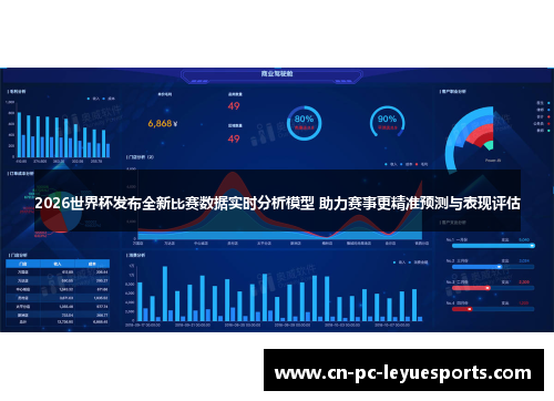 2026世界杯发布全新比赛数据实时分析模型 助力赛事更精准预测与表现评估