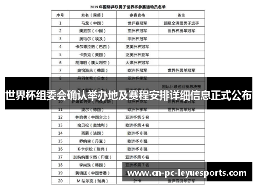 世界杯组委会确认举办地及赛程安排详细信息正式公布